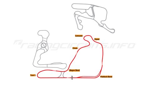 Summit Point - RacingCircuits.info