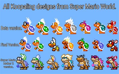 All Koopalings sprites from Super Mario World, what is your opinion about the designs? : r/Mario ...