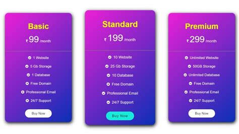 Pricing Table Using HTML & CSS | Simple Pricing Table Design | Pricing Card Using HTML and CSS ...