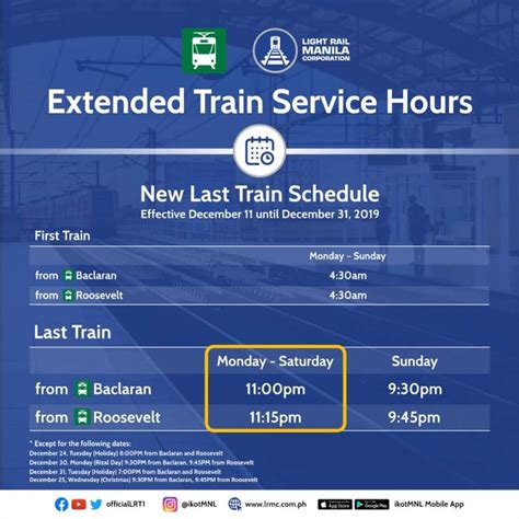 LRT-1 extends schedule for 1 more hour for holidays | Inquirer News