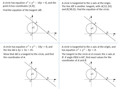 Tangent to a circle – SSDD Problems