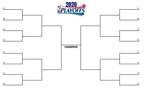 45 Top Photos Printable Playoff Bracket Nba 2020 : Nba Playoffs Bracket 2021 Official Nba ...