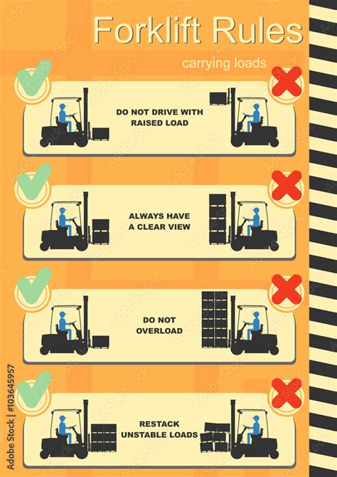 Vecteur Stock Forklift safety rules. Easy to edit vector infographics. | Adobe Stock