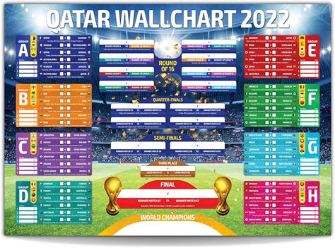 Buy Qatar World Tournament 2022 Wallchart - Soccer Wallchart Schedule ...