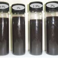 Coconut oil based nanofluids of various concentrations III.... | Download Scientific Diagram