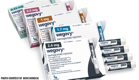 Weight-loss drug cuts risk of heart attack, strokes: Novo Nordisk