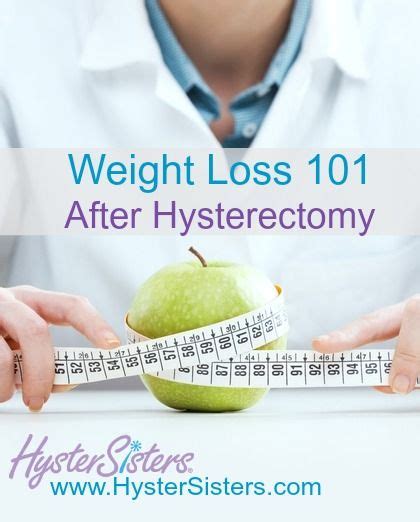 Weight Loss After Hysterectomy | BMI Formula