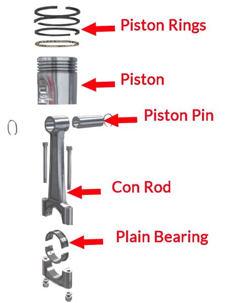 Parts Of A Piston Diagram