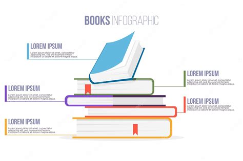 Premium Vector | Book infographics