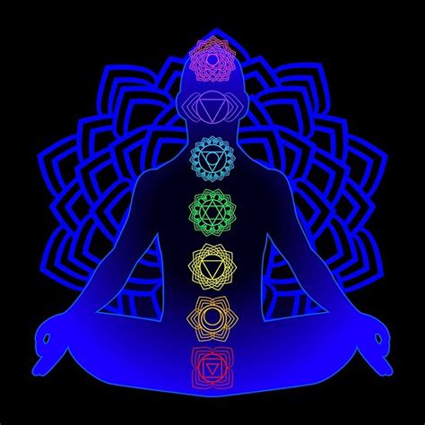 "Silhouette of man with symbols of chakra. Yoga" Posters by Nina Vetrova | Redbubble