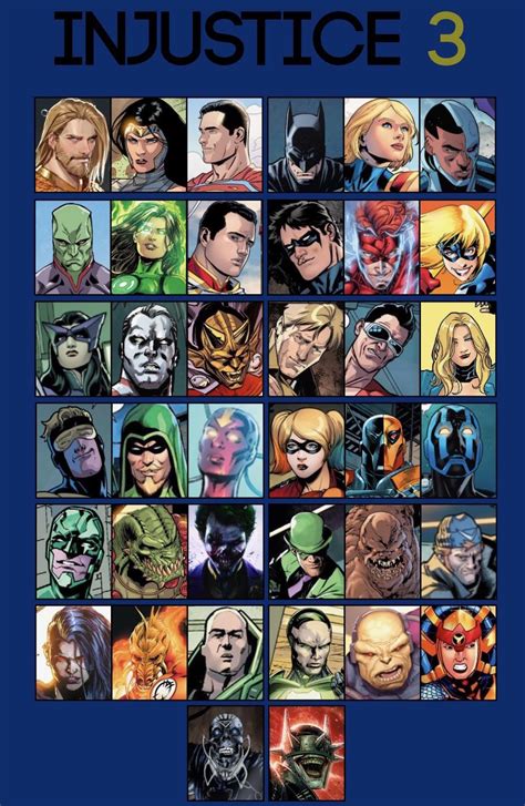 My Injustice 3 Roster Idea (list of characters in comments) : INJUSTICE