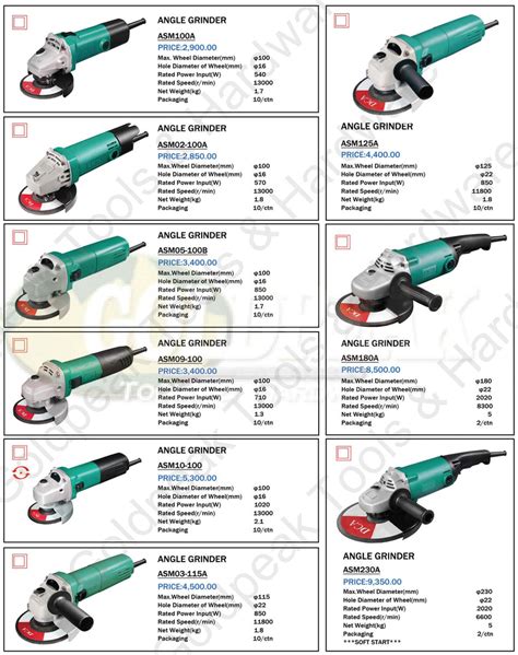 DCA Professional Powertools Pricelist | Best Price in Manila – Goldpeak ...