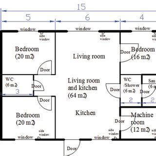 A floorplan of a single-family house (all dimensions in meters ...