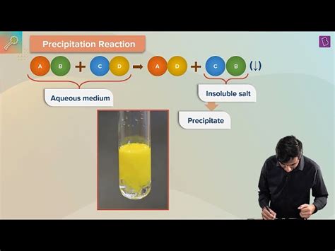 Cool Precipitation Reaction