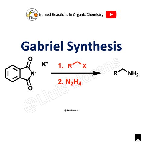 Gabriel Synthesis - nrochemistry.com