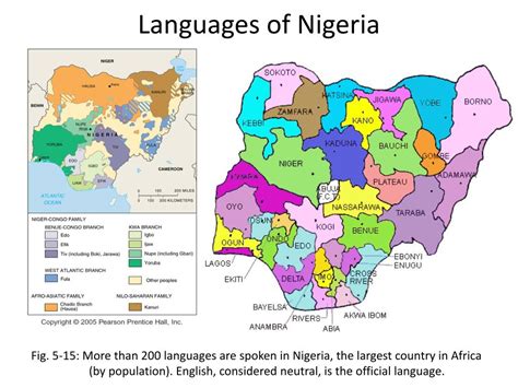 PPT - Ch. 5 Key Issue 3 Where are other language families distributed ...