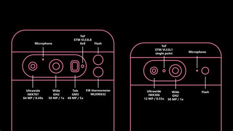 Google Pixel 8 series detailed camera specs leak - GSMArena.com news