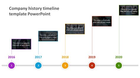 Company History Timeline Template Powerpoint Free - Printable Templates