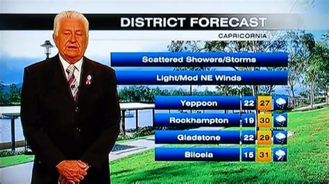 WIN News Rockhampton Weather Report (26/10/09) - YouTube