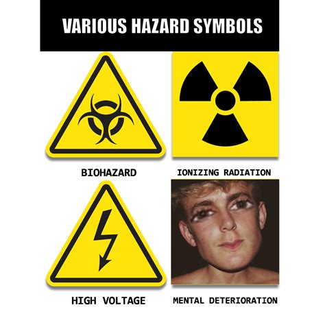 Free Hazard Symbols