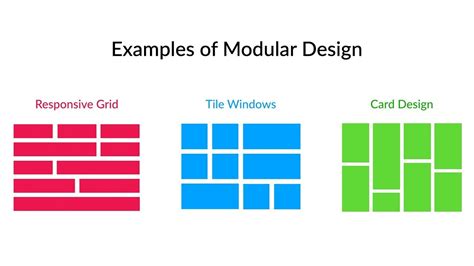 User Interface Design Examples