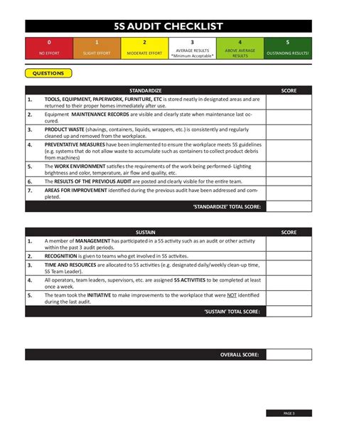 5s Audit Checklist | Audit, Checklist, Inspection checklist