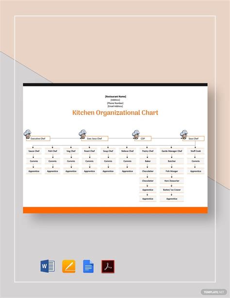 Restaurant Kitchen Organization Chart