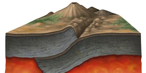 New Plate Tectonics Model May Explain How Continents Grow | HuffPost