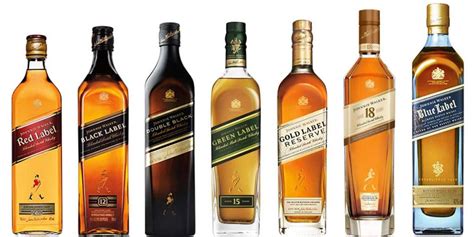 Johnnie Walker Whisky - Latest Prices and Buying Guide - TheSwissPub.com