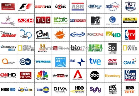 Super English IPTV with 12 months subscription,best english iptv ...