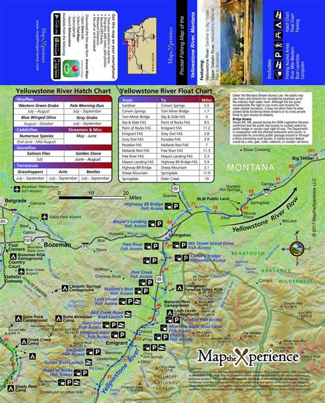 Map The Xperience Yellowstone River/Upper Gallatin River (MT) Paper Map | Vail Valley Anglers