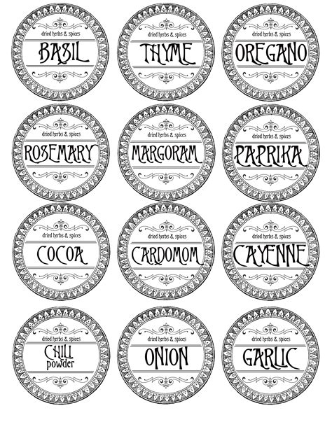 thoughtsanddesigns.com | Spice jar labels, Jar labels, Label templates