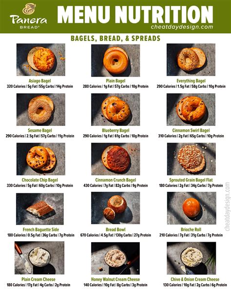 Bagel Nutrition Facts Panera | Besto Blog