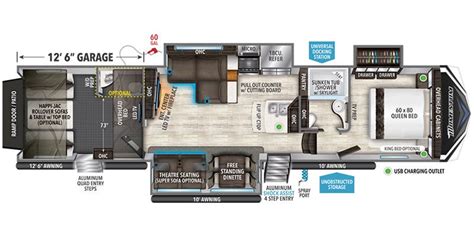 Grand Design Momentum Floor Plans | Floor Roma