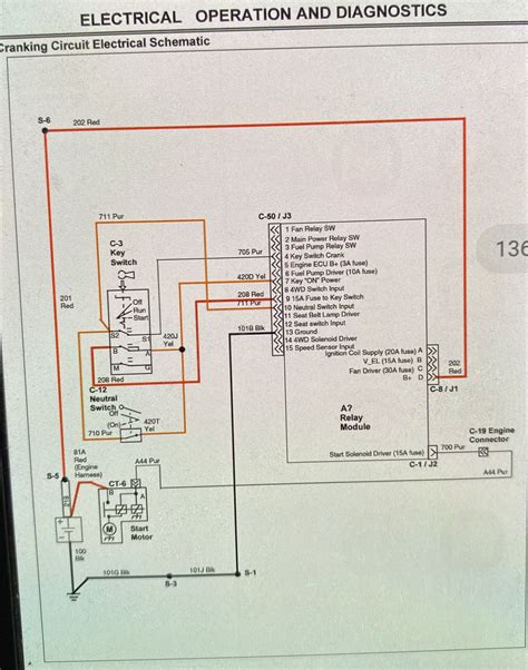 John Deere Gator Fuse Box Diagram » Wiring Diagram