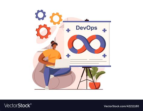 Devops web concept in flat design Royalty Free Vector Image