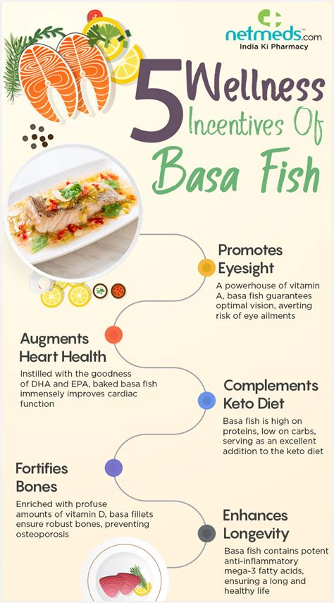 Basa Fish: Health Benefits, Nutrition, Advantages For Wellbeing, Recipes And Health Risks