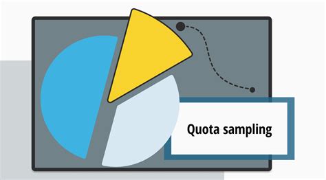 What is quota sampling: Types, examples & steps to follow - forms.app