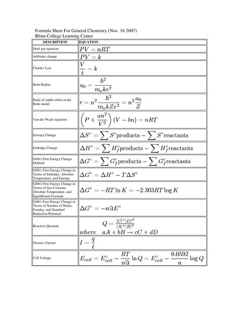 Formula Cheat Sheet for General Chemistry - Blinn College Learning ...