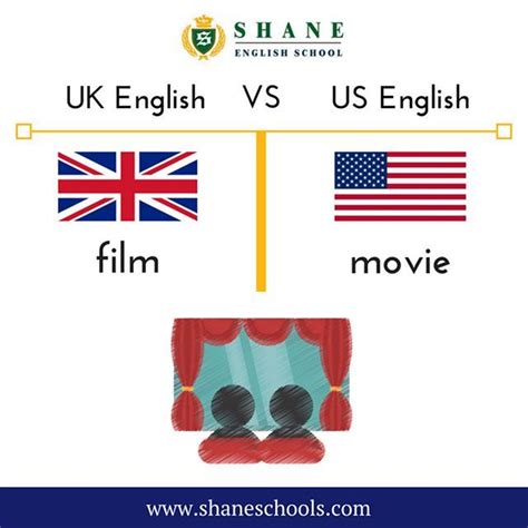 Film vs movie... Which do you use? #ShaneEnglishSchool #ShaneEnglish #ShaneSchools #English # ...