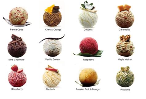 Movenpick ice cream from Swiss | Ice cream flavors, Types of ice cream, Ice cream menu