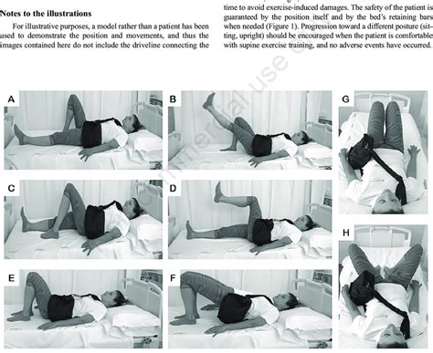 Exercises performed in a supine position. A) The patient lies supine in ...