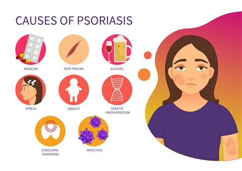 How Psoriasis Affects Self-Esteem And Body Image - Reach Out Recovery