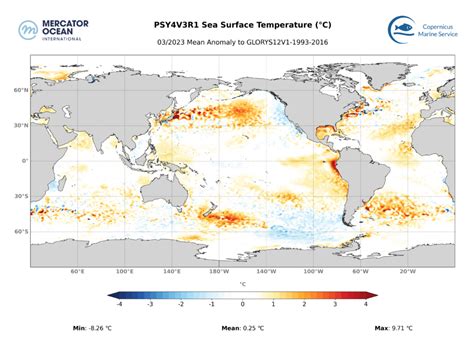 Global sea surface temperatures reach record high - Mercator Océan - Ocean Forecasters