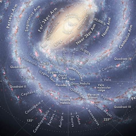 Milky Way Galaxy Map HD - Payhip