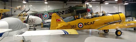 Canadian Aviation Museum - Tourism Windsor Essex Pelee Island