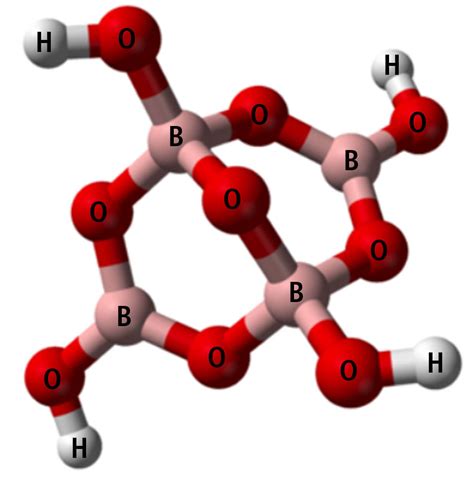 Guide to Borate for Pools • Pool Chemistry Training Institute