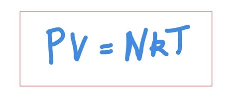 The Boltzmann Constant in Python