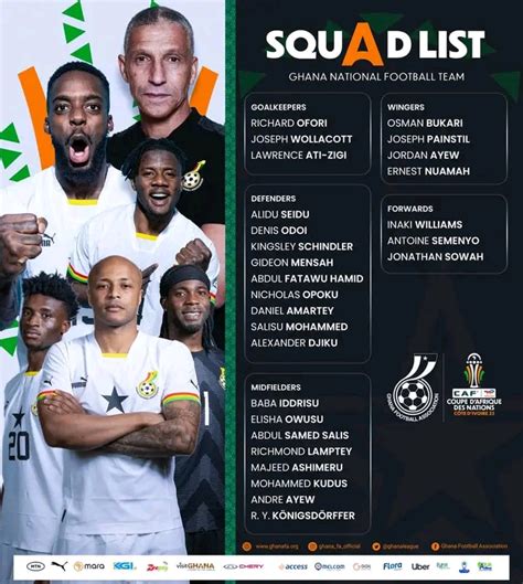 Thomas Partey exempted as Black Stars unveil 27-man roster for AFCON 2023 - KICK442 Sport News