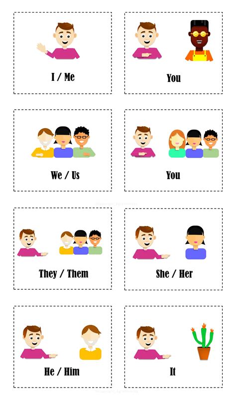 Personal Pronouns